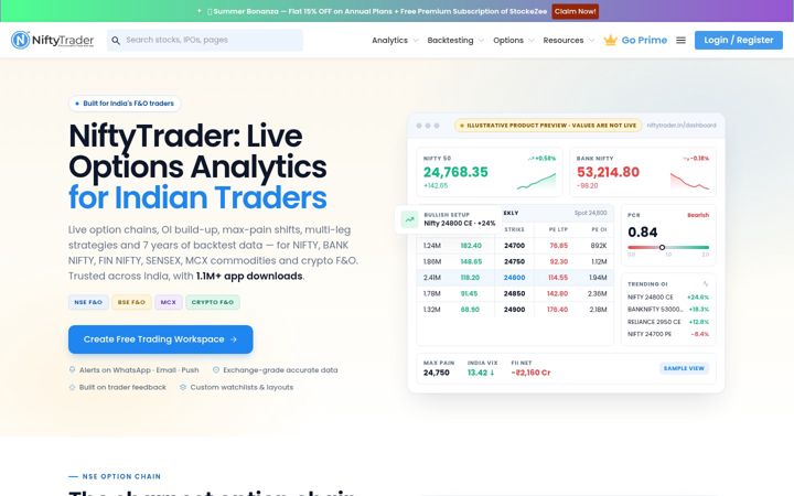 Screenshot of niftytrader.in