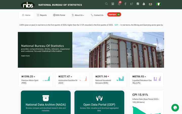 Screenshot van nigerianstat.gov.ng