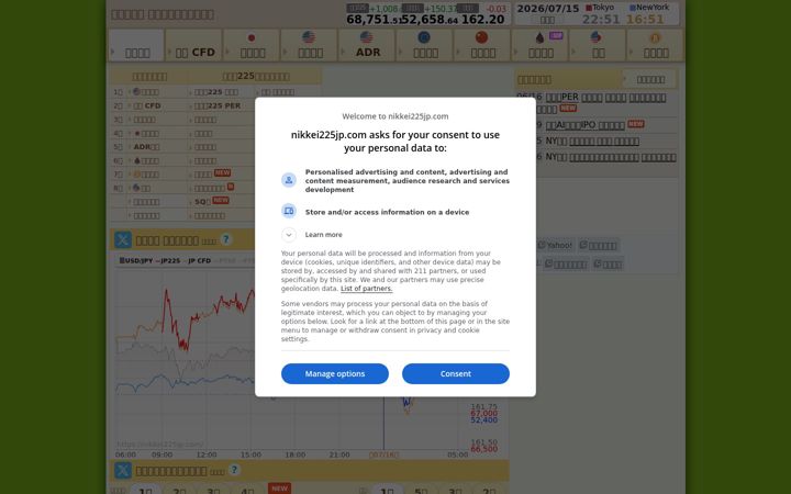 Captură de ecran a nikkei225jp.com