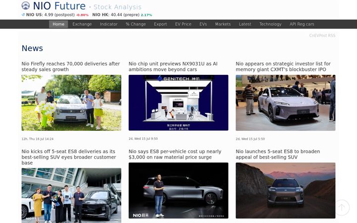 Screenshot of nio.blue