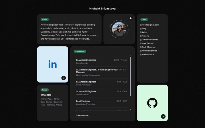 Screenshot of nisrulz.com