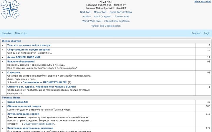 Screenshot of niva4x4.ru