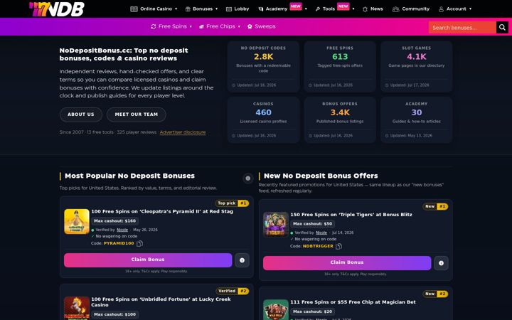 Screenshot of nodepositbonus.cc