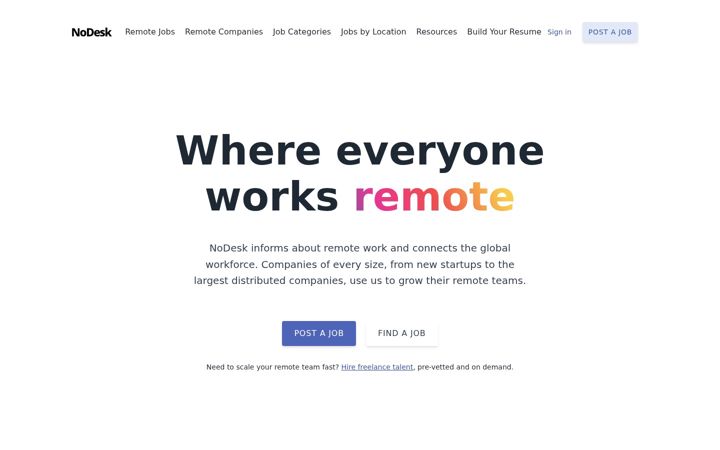 Screenshot of nodesk.co