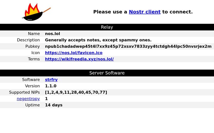 Screenshot of nos.lol