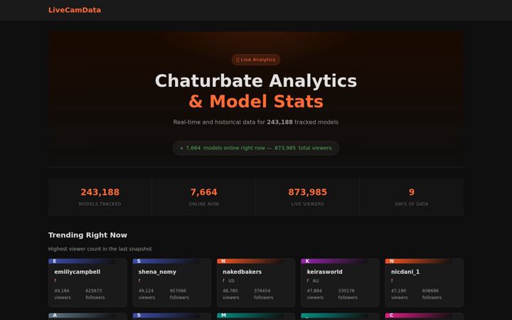 Screenshot of novacamx.com