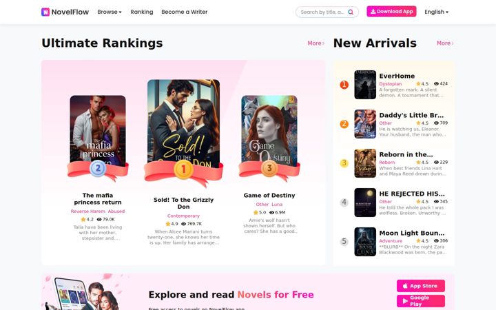 Screenshot of novelflow.app
