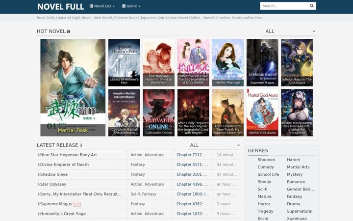 Screenshot di novelfull.com
