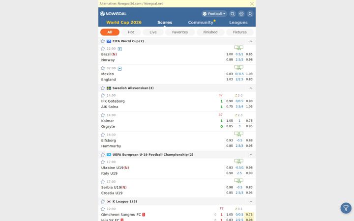 Screenshot di nowgoal828.com