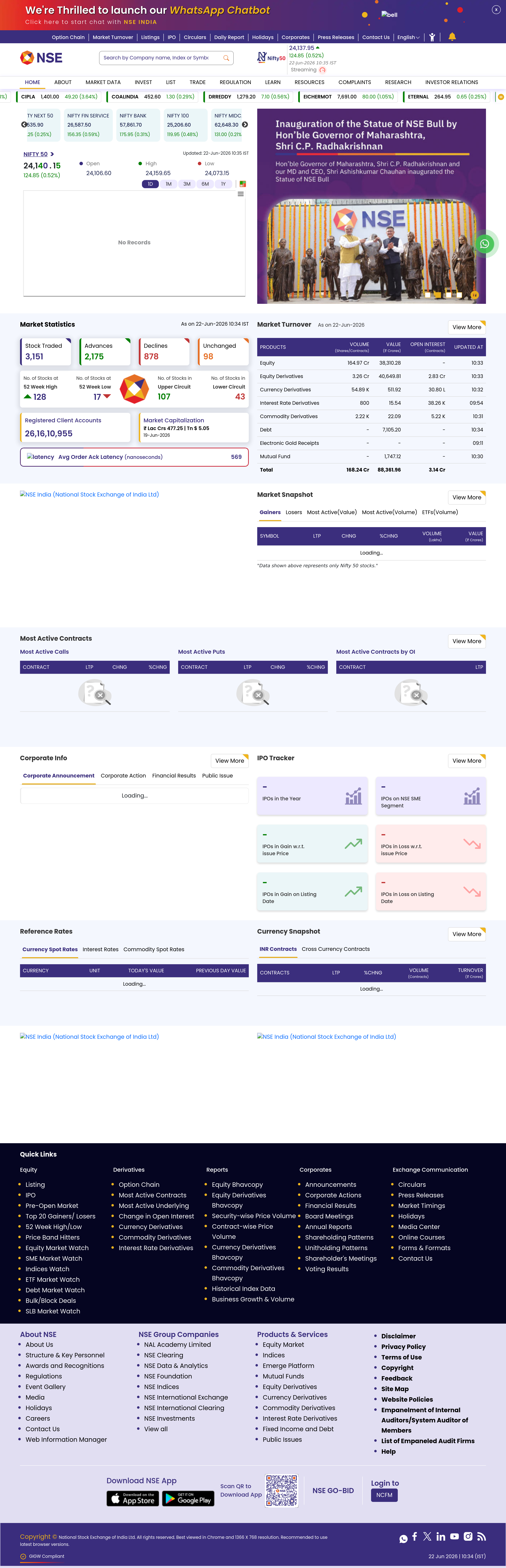 Screenshot of nseindia.com