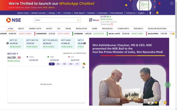 Screenshot of nseindia.com