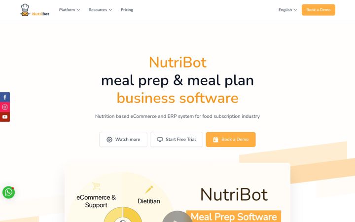 Screenshot of nutribotcrm.com