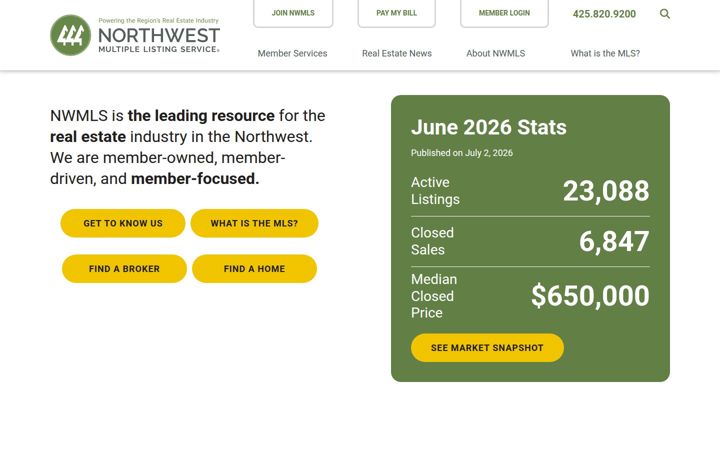 Screenshot of nwmls.com