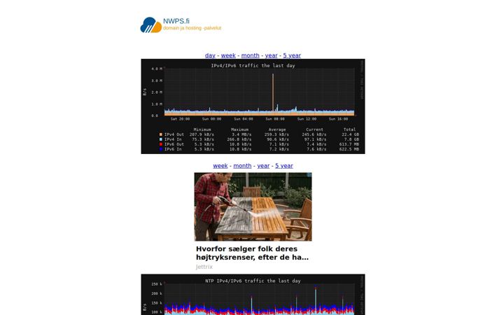 Screenshot of nwps.ws