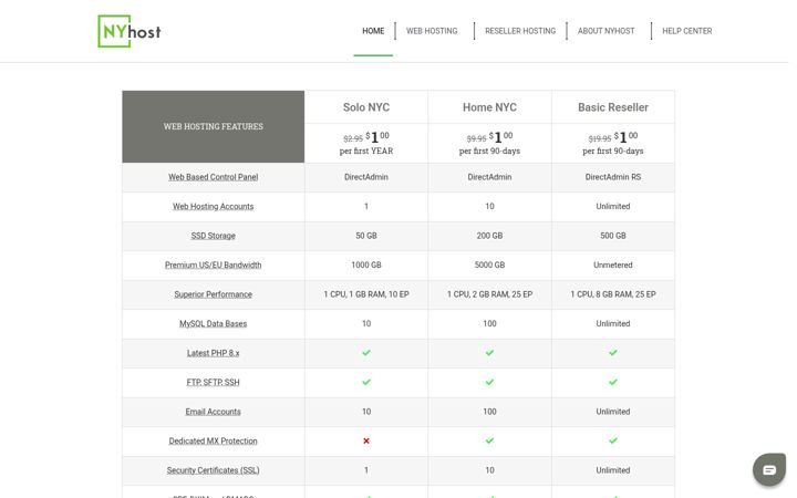 Screenshot von nyhost.net
