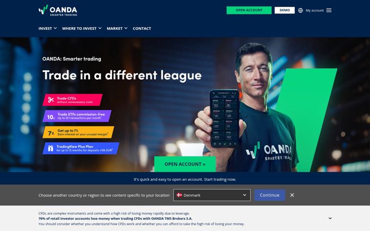 Screenshot του oanda.com