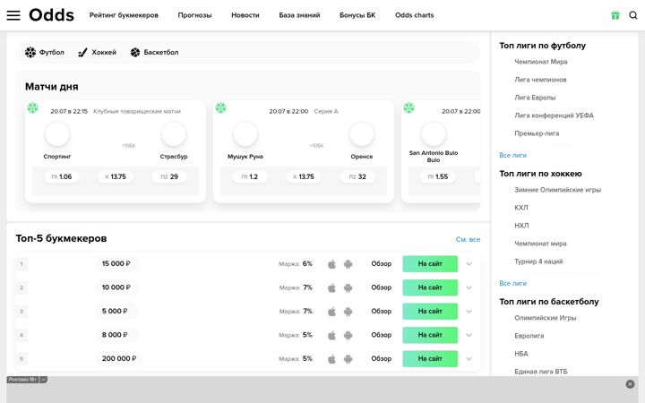 Screenshot of odds.ru