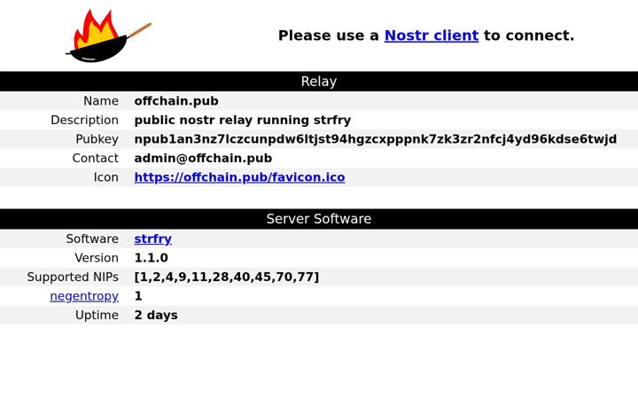 Screenshot of offchain.pub