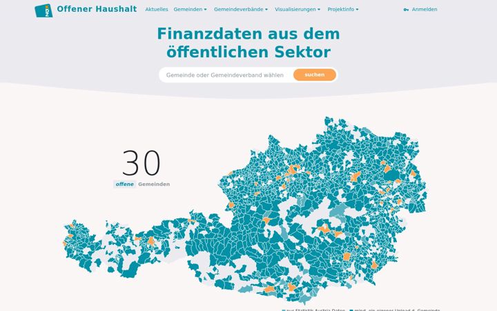Screenshot of offenerhaushalt.at