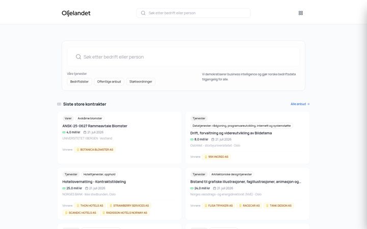Screenshot of oljelandet.no