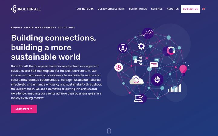 Screenshot of onceforall.com