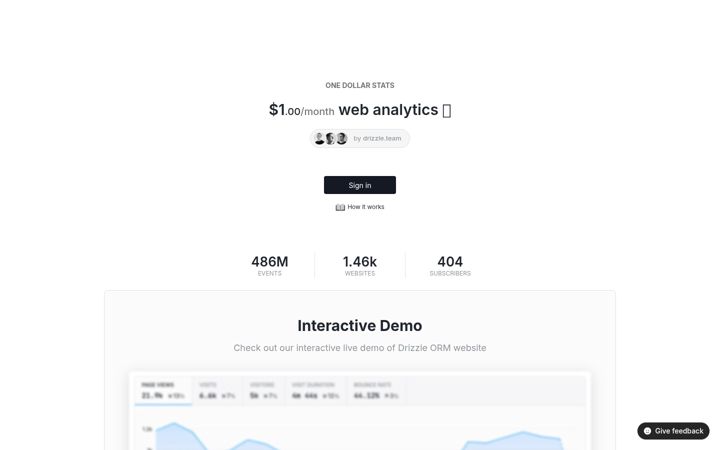 Screenshot of onedollarstats.com