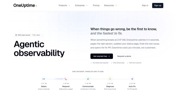 Screenshot of oneuptime.com