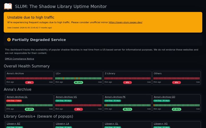Screenshot of open-slum.org