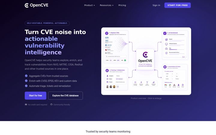 Screenshot of opencve.io