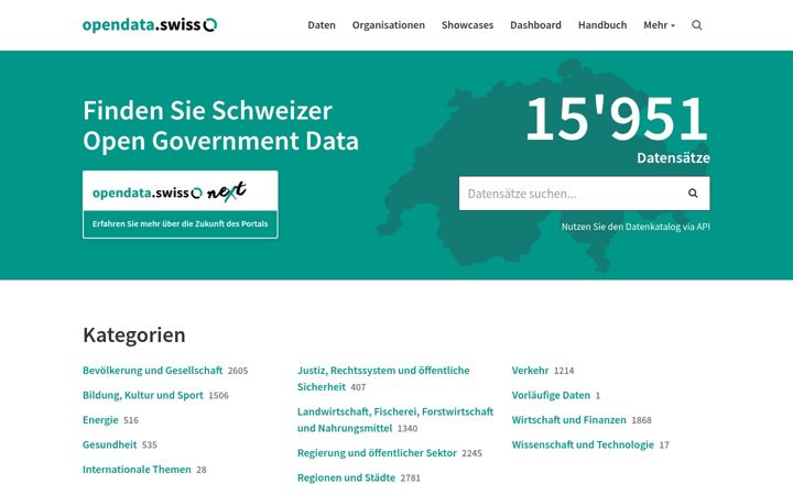 Screenshot of opendata.swiss