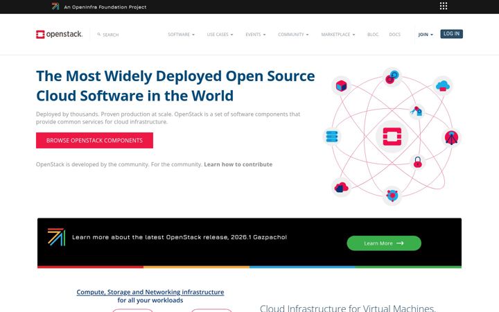 Zrzut ekranu openstack.org