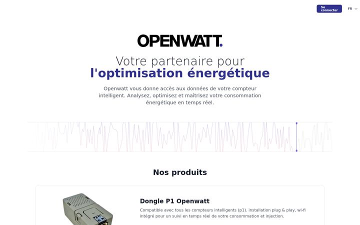 Képernyőkép: openwatt.be