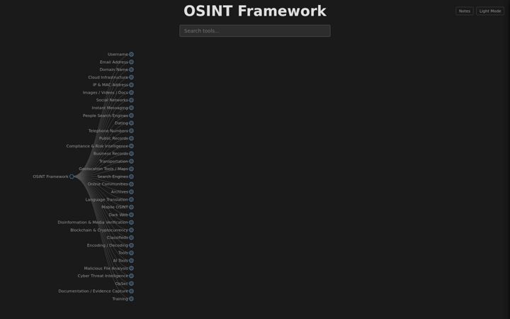 Screenshot of osintframework.com