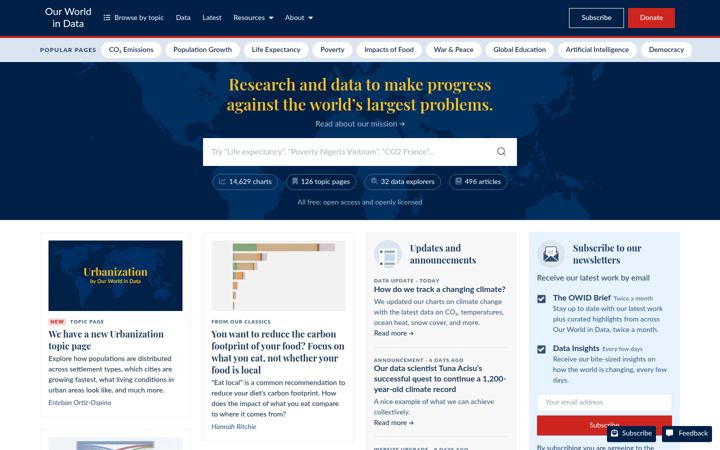 Ekraanipilt saidist ourworldindata.org