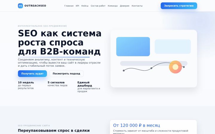 Screenshot of outreachseo.ru