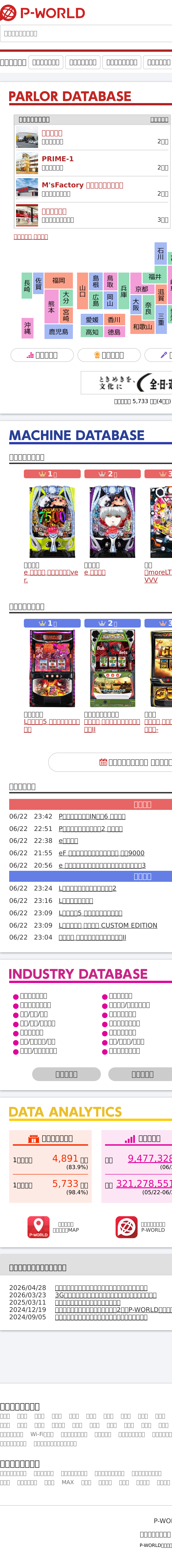 Mobile screenshot of p-world.co.jp