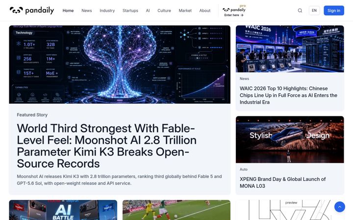 Screenshot of pandaily.com