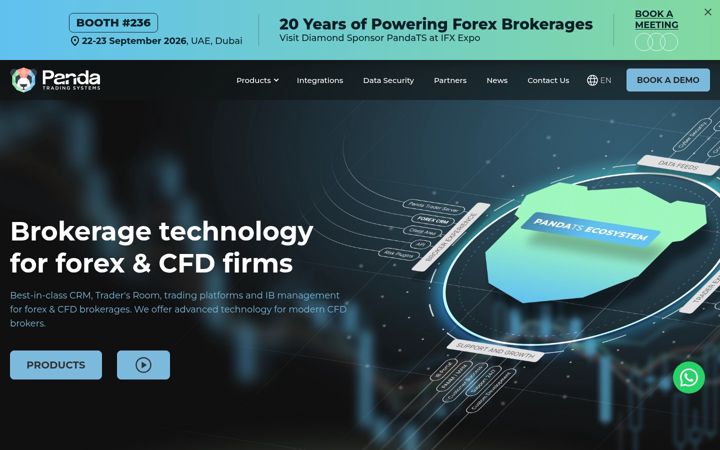 Screenshot of pandats.com