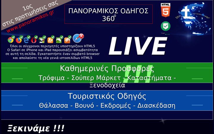Screenshot of panoramikos.gr