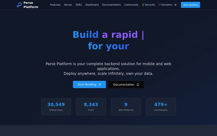 Screenshot ta' parseplatform.org