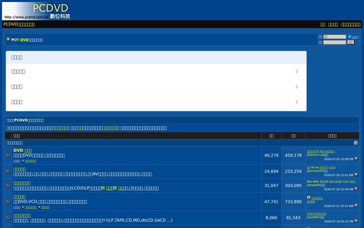 Screenshot of pcdvd.com.tw
