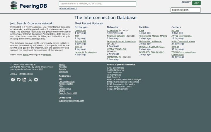 Screenshot of peeringdb.com