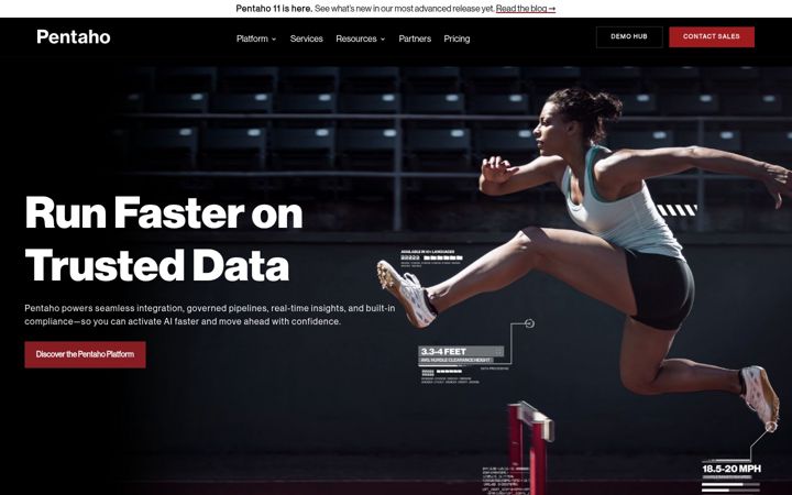 Screenshot of pentaho.com