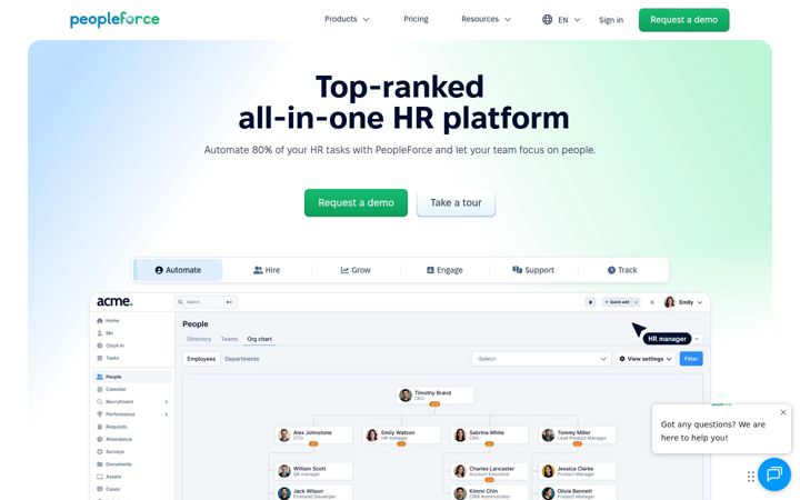Screenshot of peopleforce.io