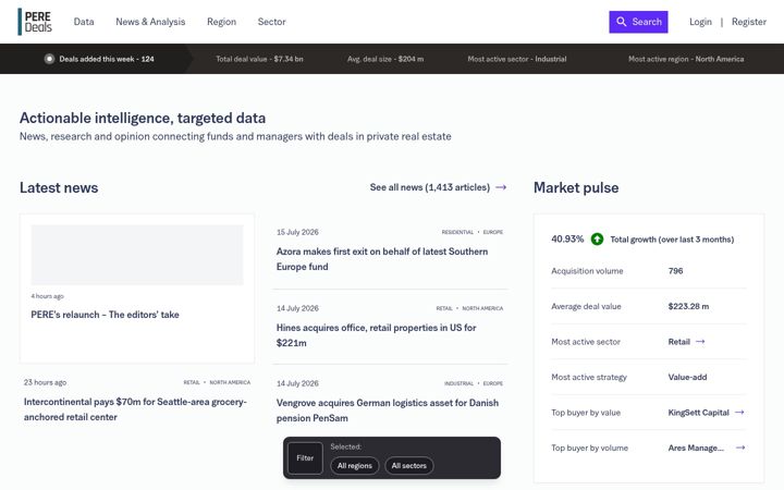 Screenshot of peredeals.com