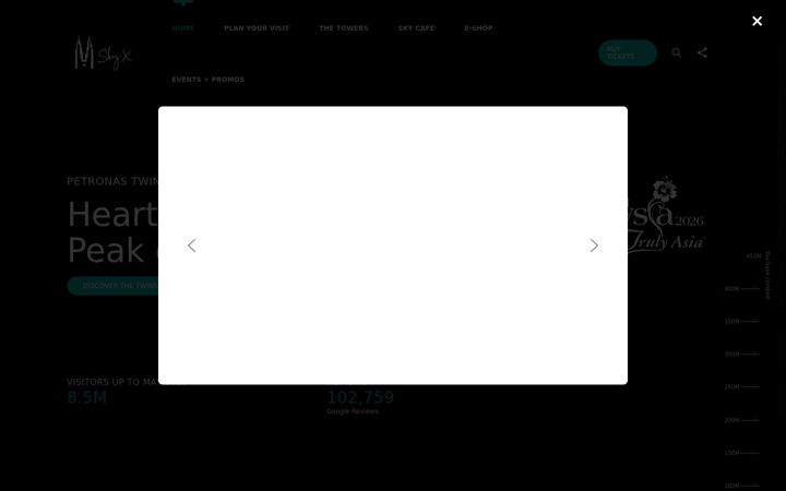 Screenshot of petronastwintowers.com.my