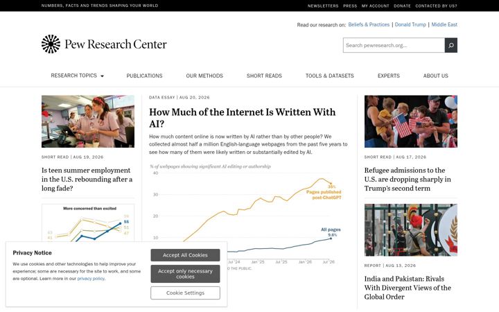 Screenshot stránky pewresearch.org
