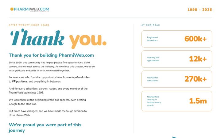 Screenshot of pharmiweb.jobs