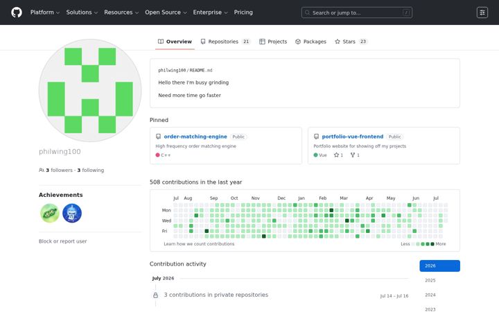 Screenshot of phillipring.com