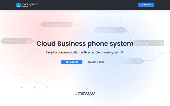 Screenshot of phone.systems